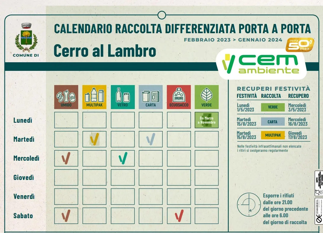 Recuperi Cem Ambiente 1 gennaio 2025