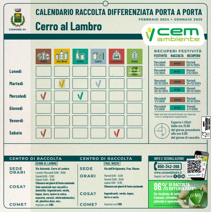 Recuperi CEM Ambiente 